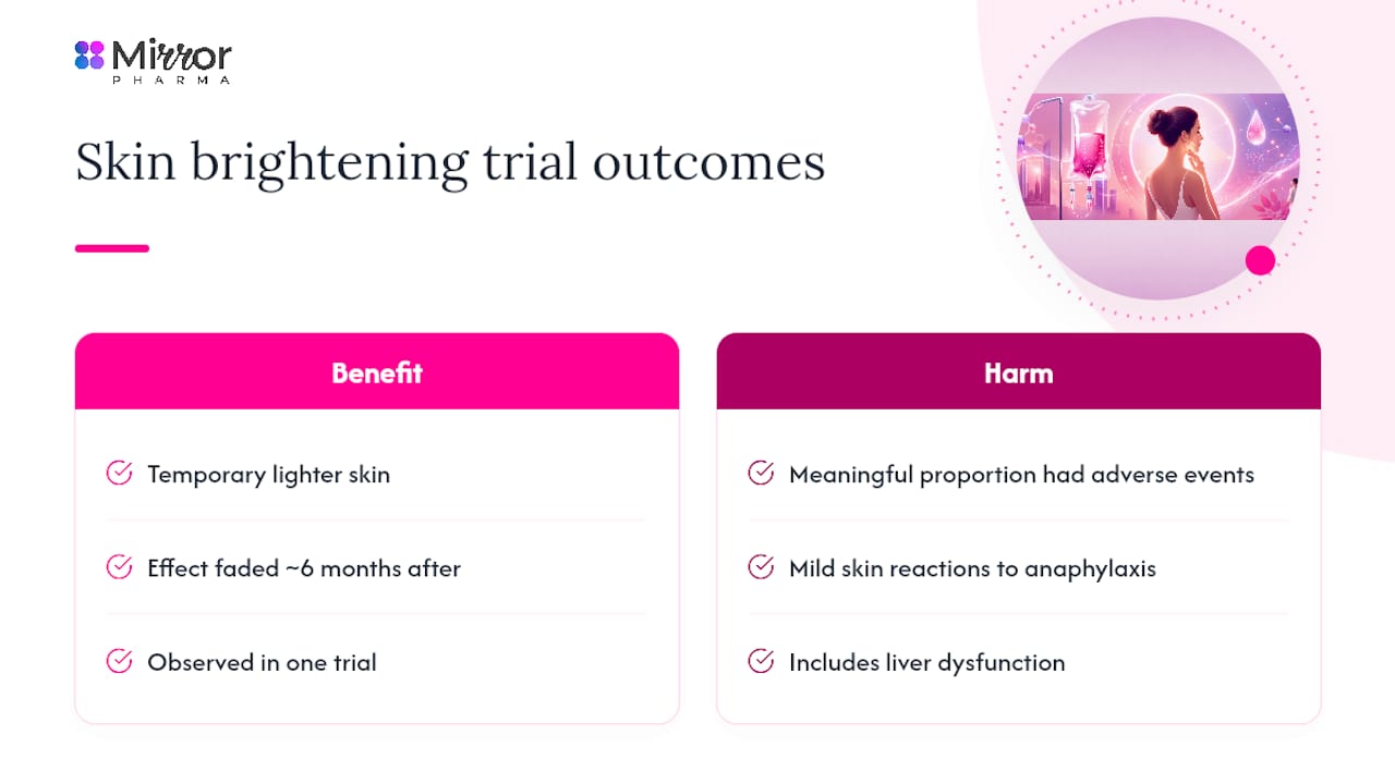 Diagram of glutathione skin brightening benefits versus adverse events