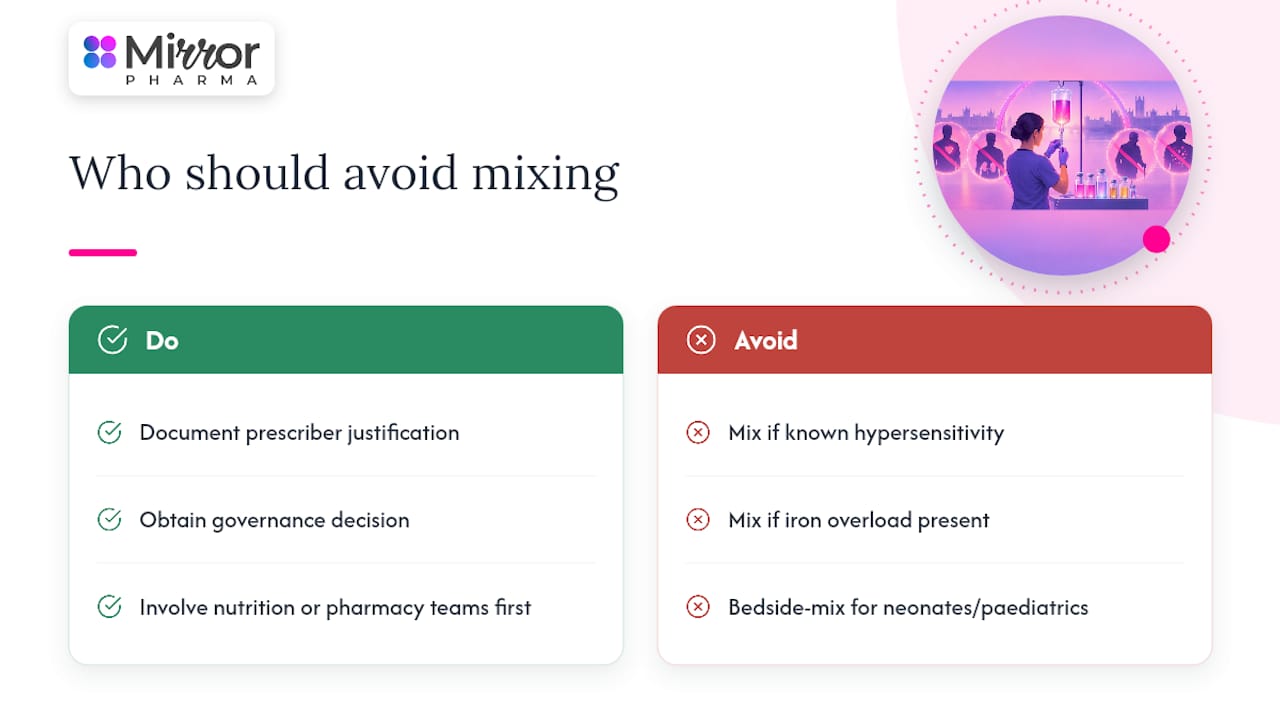 Who should avoid mixed vitamin infusions — overview diagram