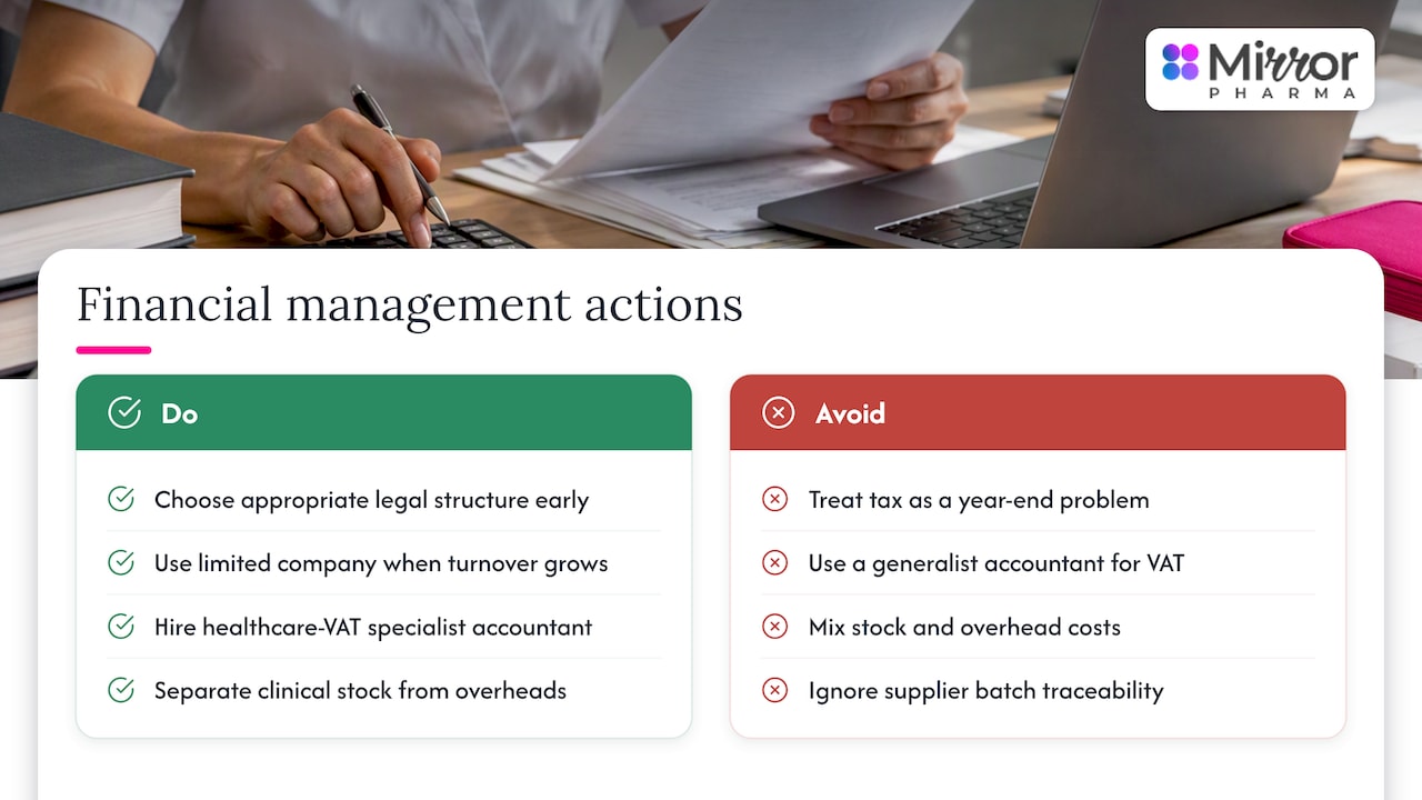 Financial management aspects: taxation, VAT and bookkeeping — overview diagram