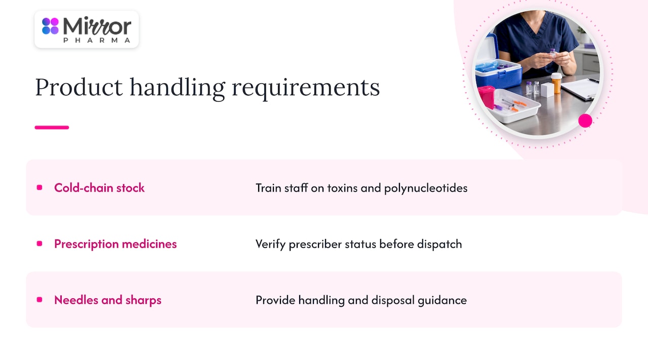 Compliance with safety and handling training for specific product categories — overview diagram
