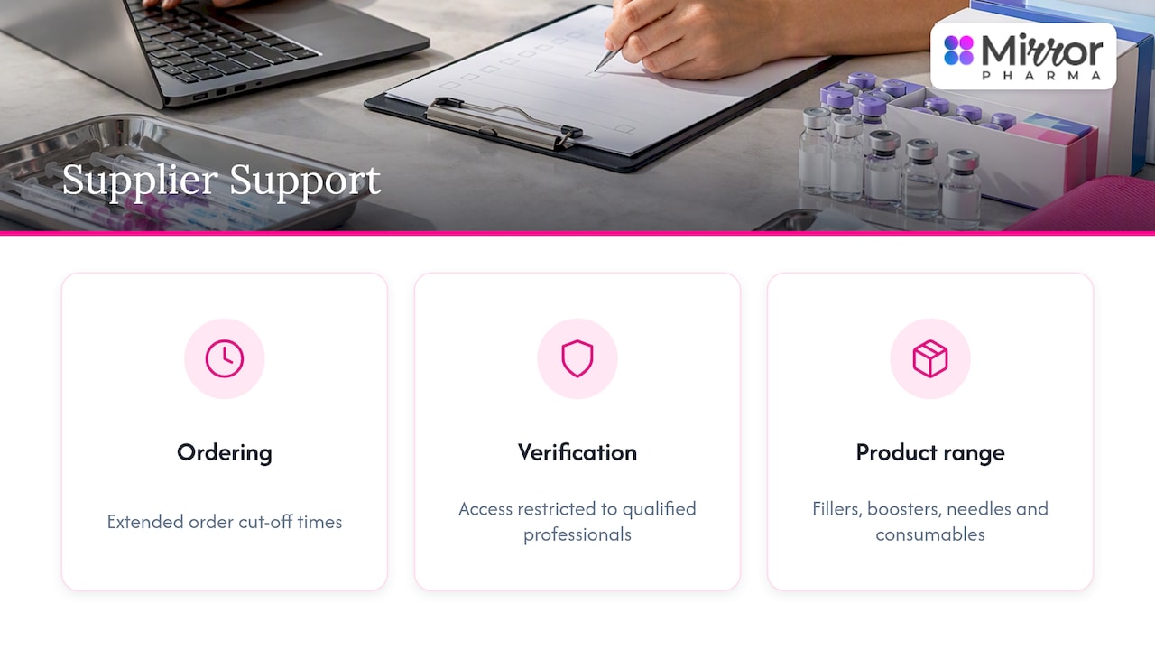 A reliable supplier partner for licensed practitioner pricing — overview diagram