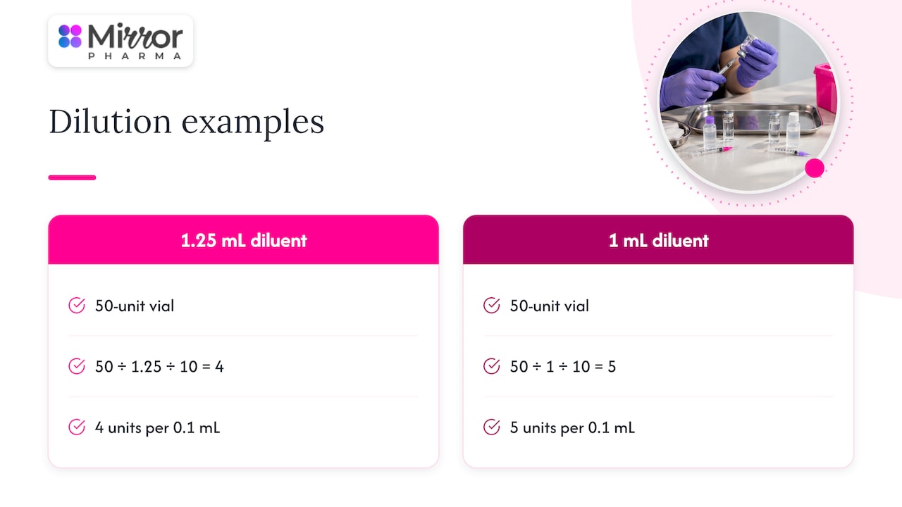 Two diluent volumes and resulting concentrations