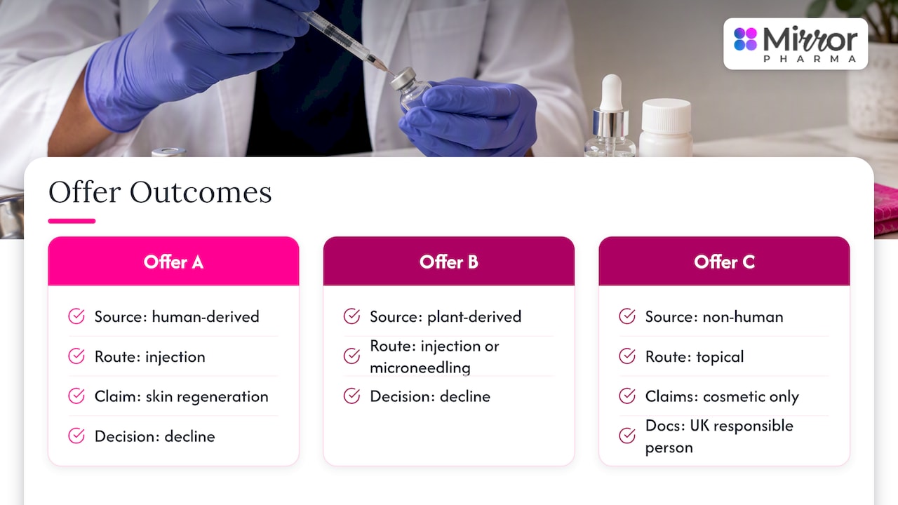 Three exosome offers and their outcomes