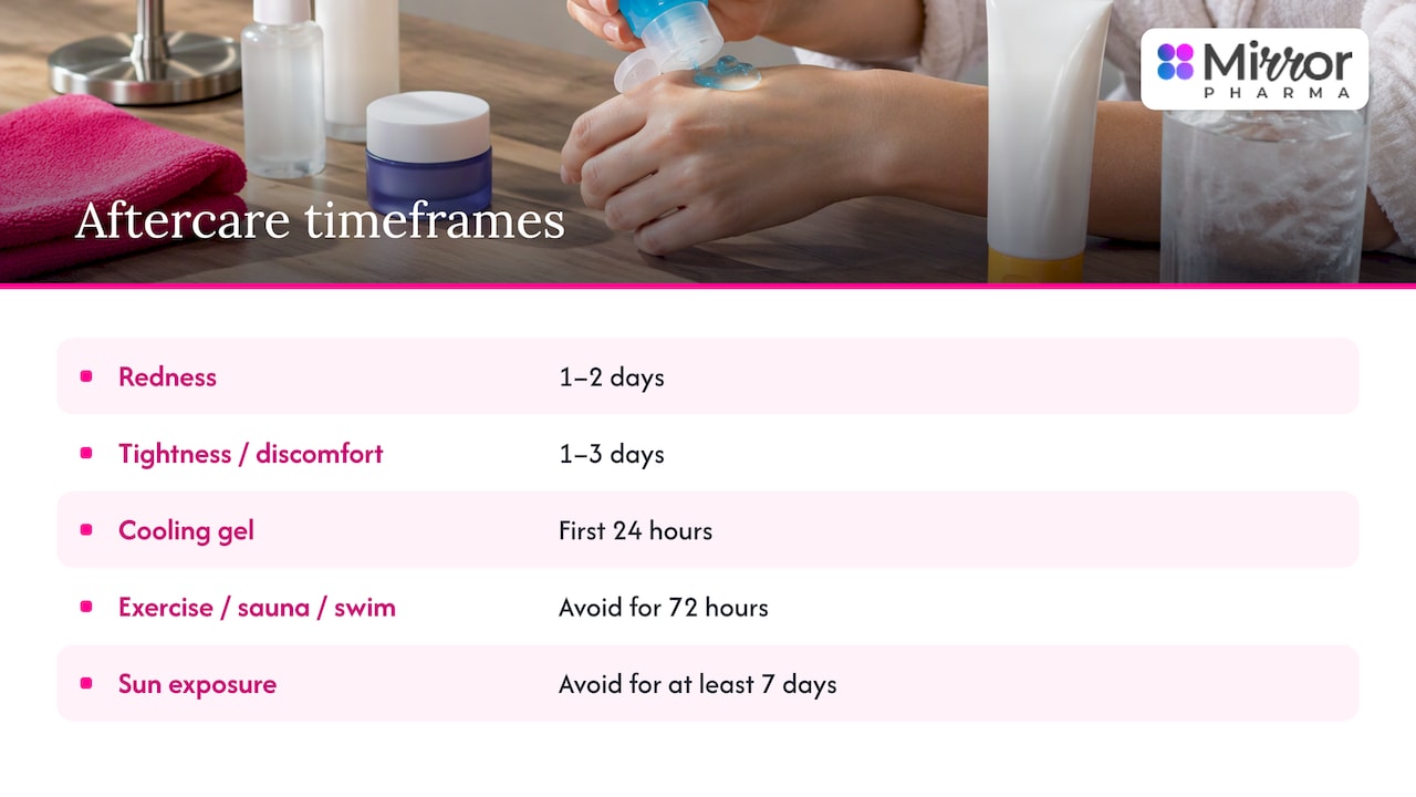 Microneedling aftercare timeline and activity restrictions